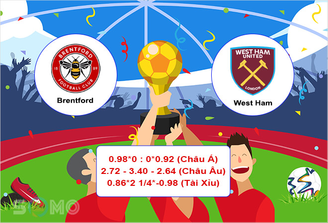 Nhận định trận đấu Brentford vs West Ham, 20h00 ngày 10/04/2022